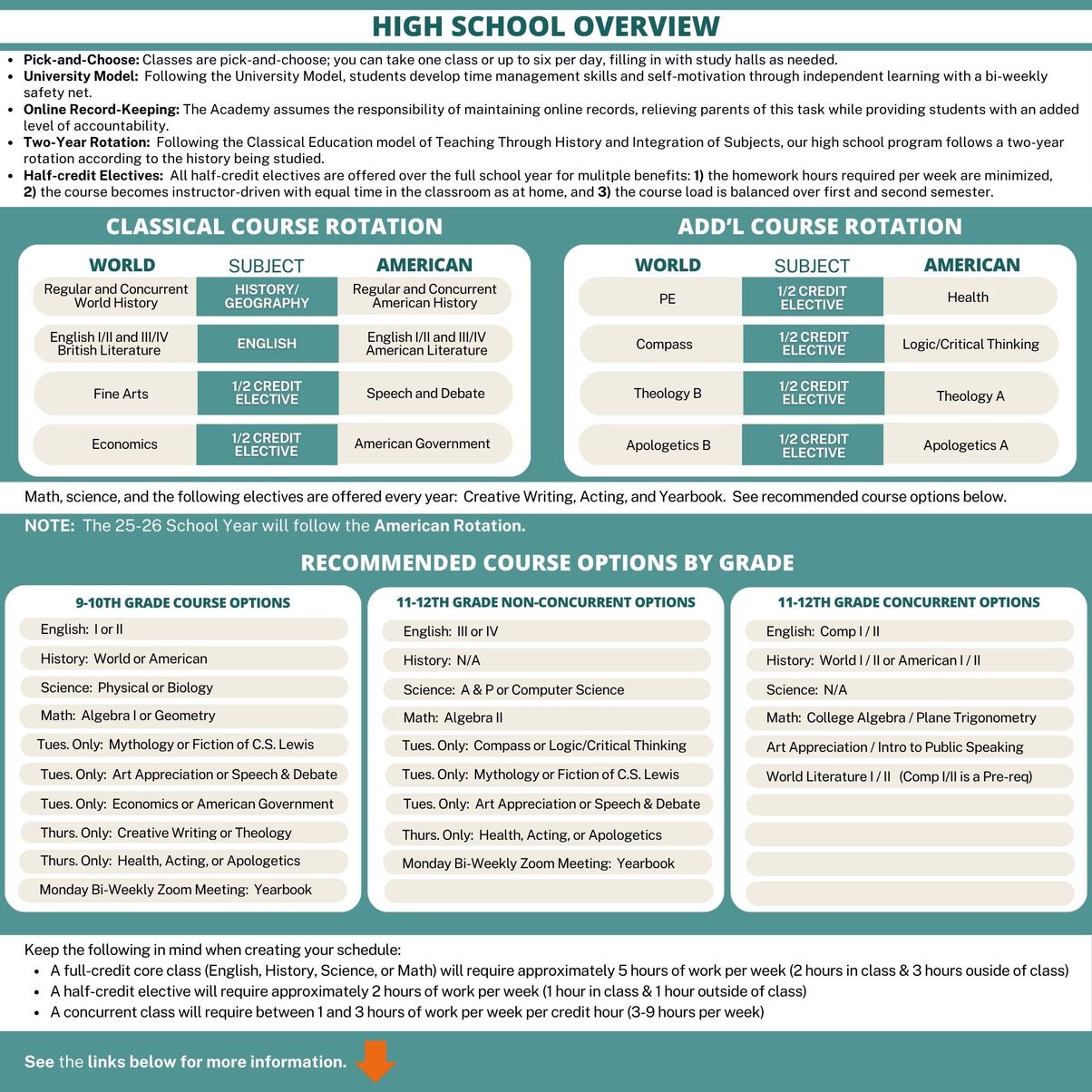 High School